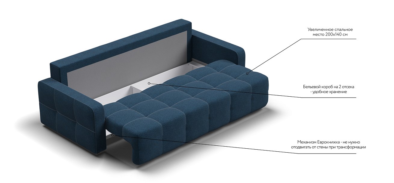 Диван Денди рогожка Malmo синий