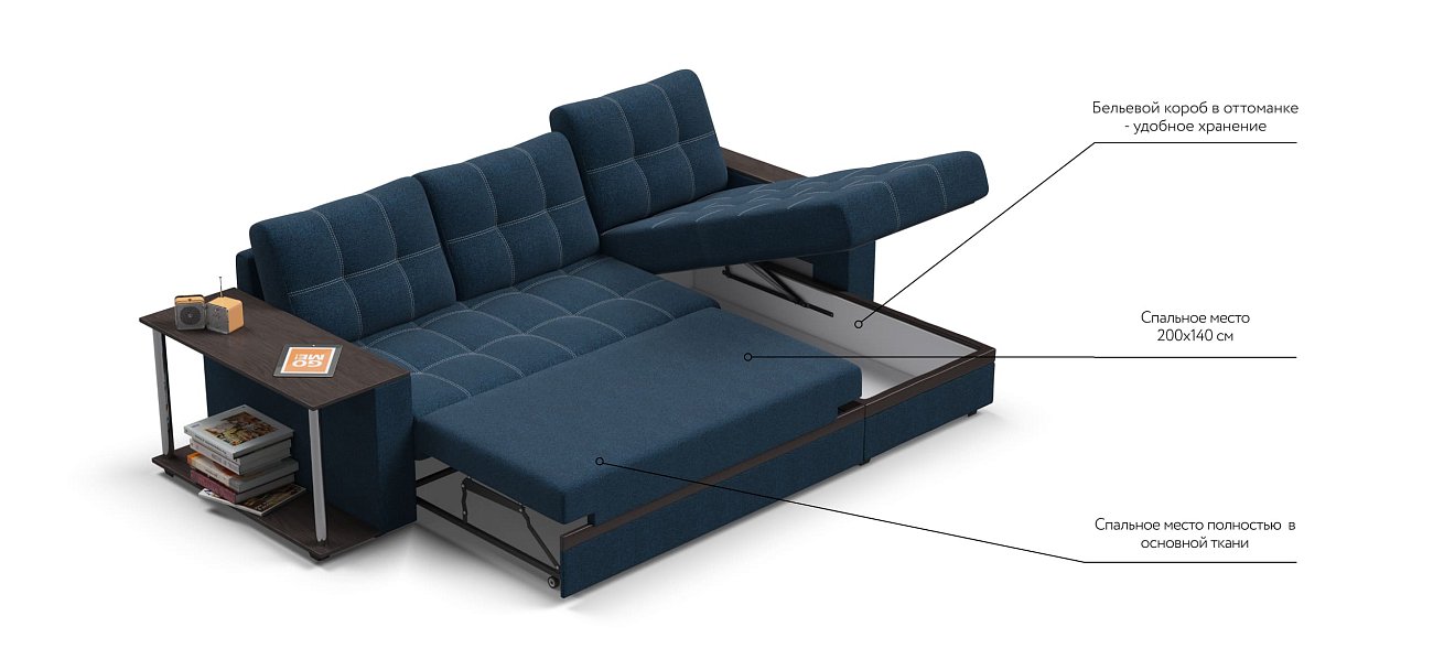 Угловой диван Атланта НПБ рогожка Malmo синий