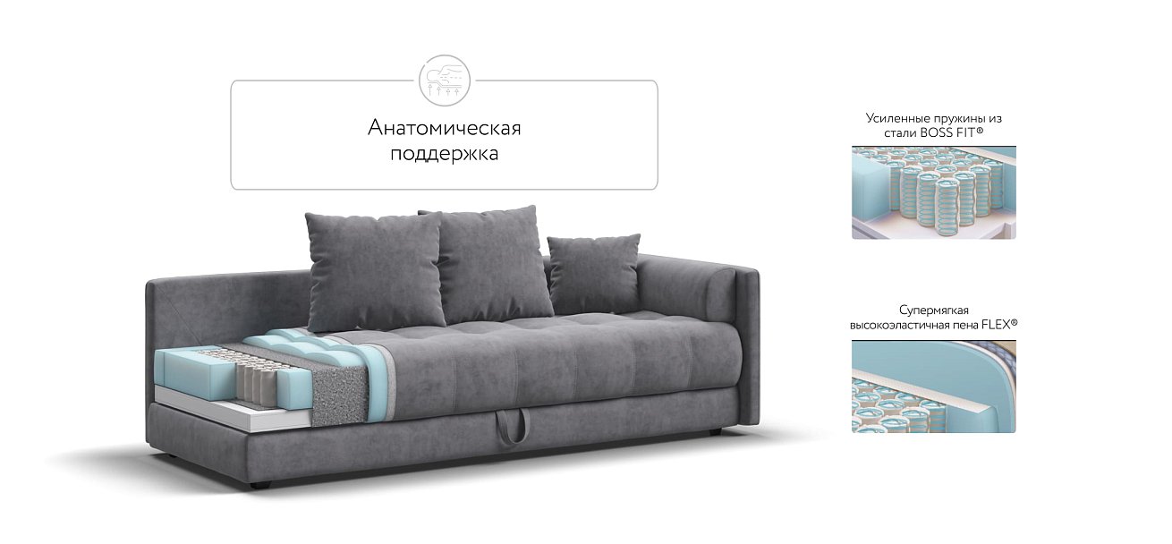 Тахта BOSS Велюр Роял агат