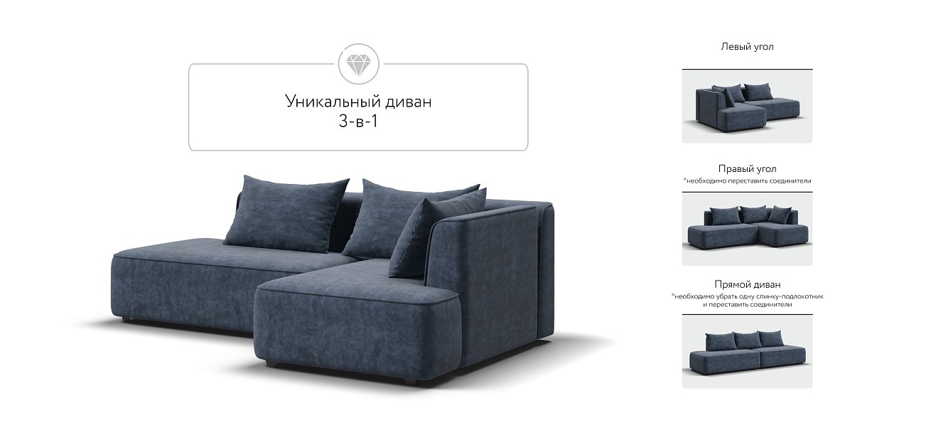 Кинг Твин угловой диван Велюр Роял синий правый