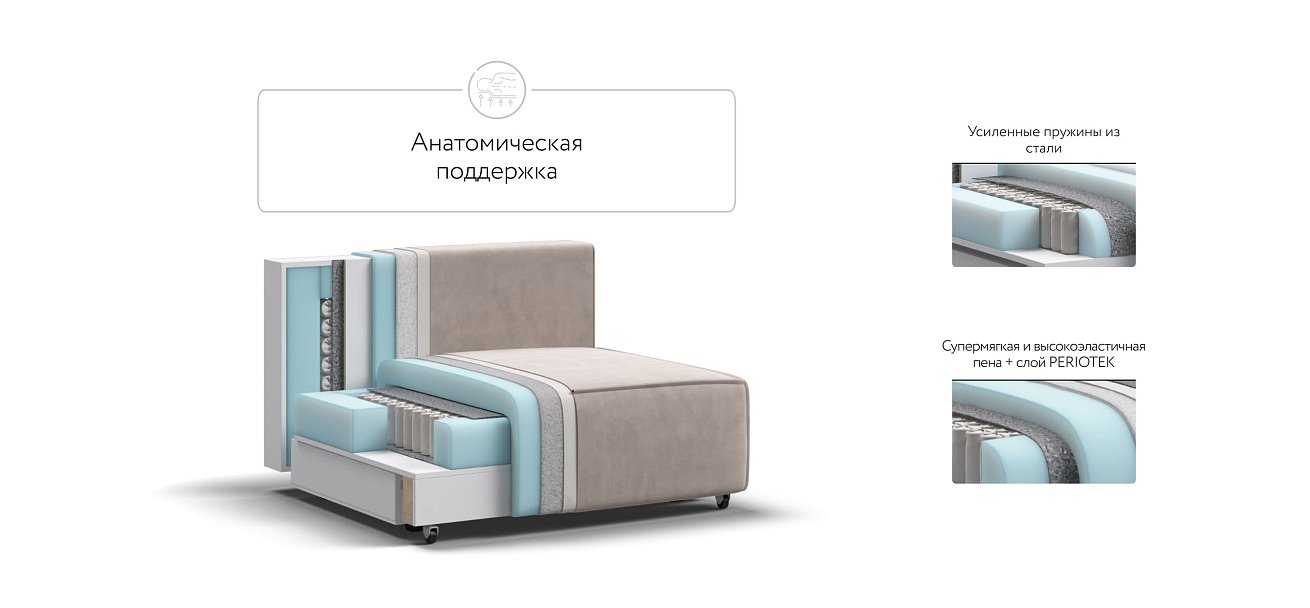 База сп.м BOSS SOFT MODOOL велюр monolit латте