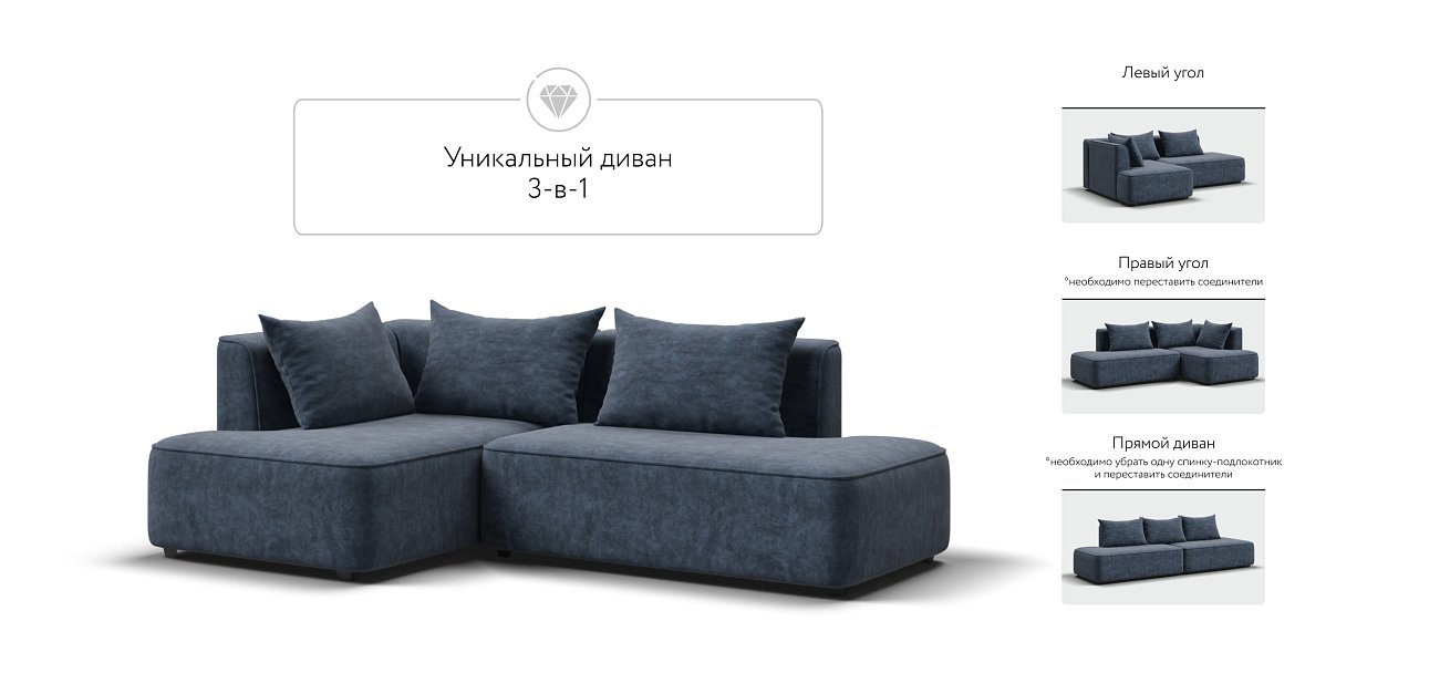 Кинг Твин угловой диван Велюр Роял синий левый