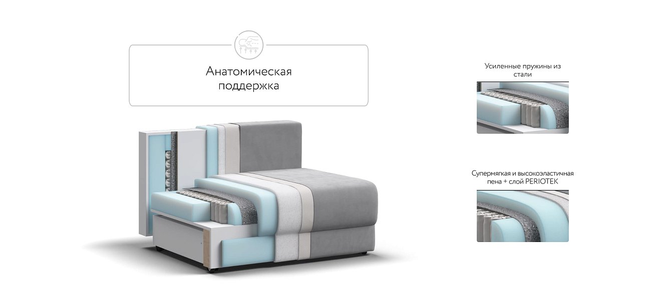 База сп.м РИЧМОНД MODOOL Велюр Monolit сталь