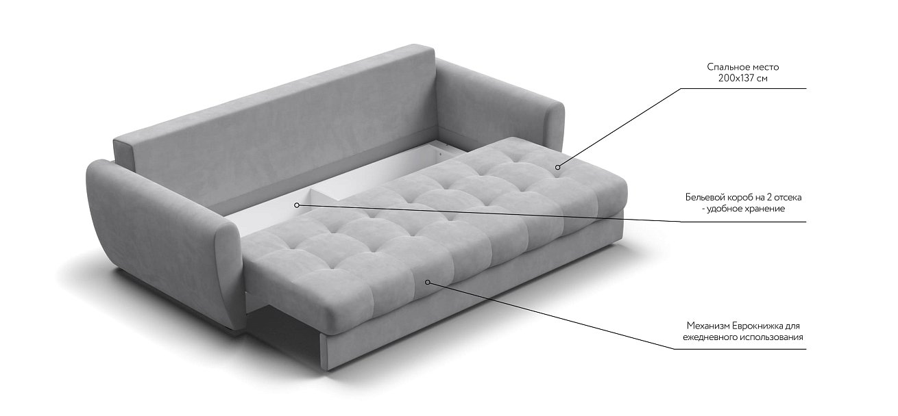 Диван Престон 2.0 велюр Monolit сталь