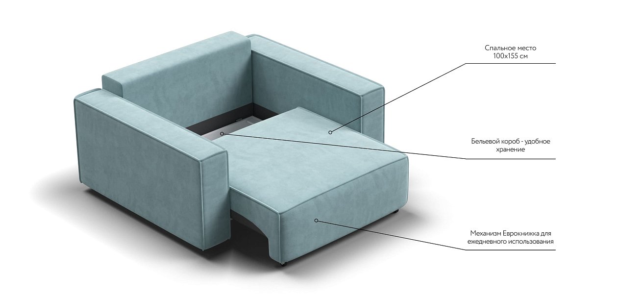 Кресло BOSS SOFT MODOOL велюр Monolit аква