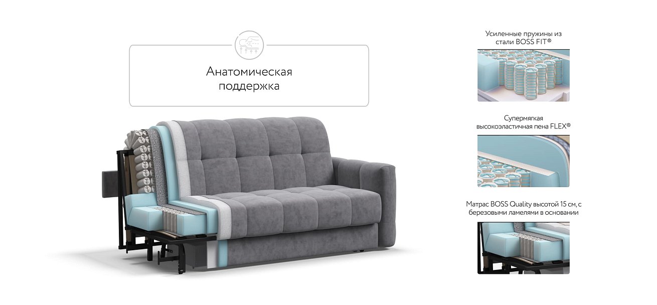 Диван BOSS Sleep 160 Велюр Роял агат