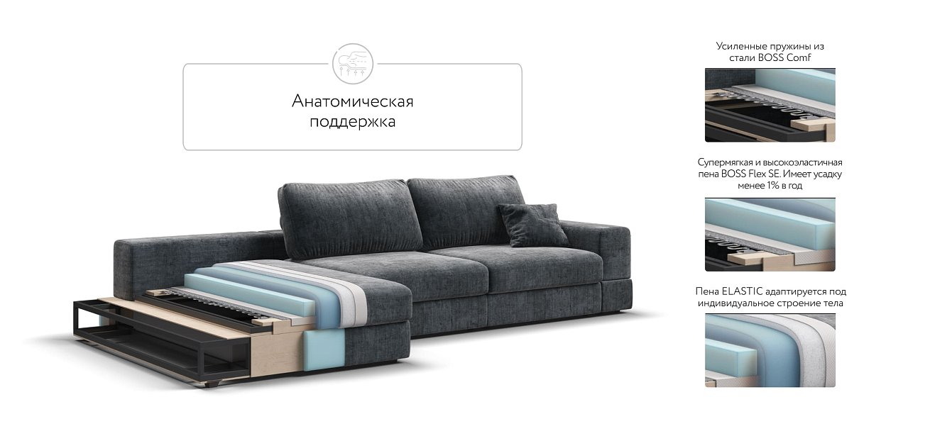 Угловой диван-кровать Босс Модуль XL левый, мягкие подлокотники, Шенилл Глосс карбон