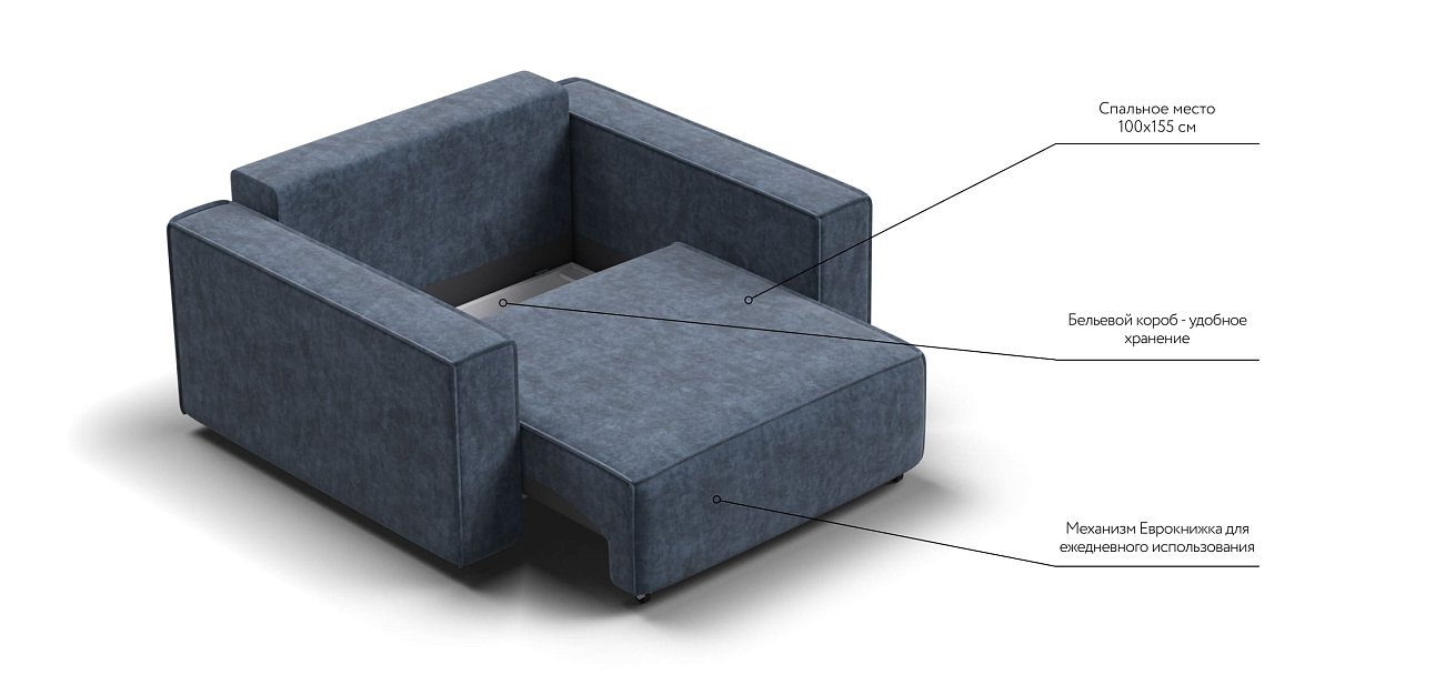 Кресло BOSS SOFT MODOOL Велюр Royal топаз NEW