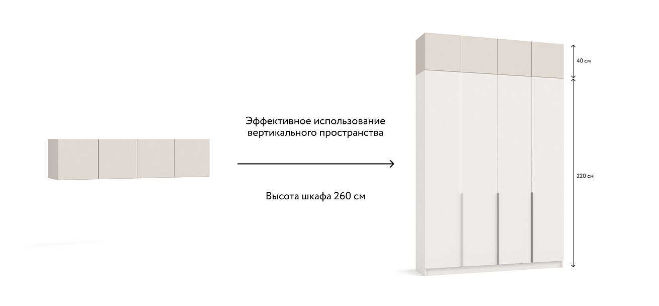 Антресоль 160 4Д Кашемир