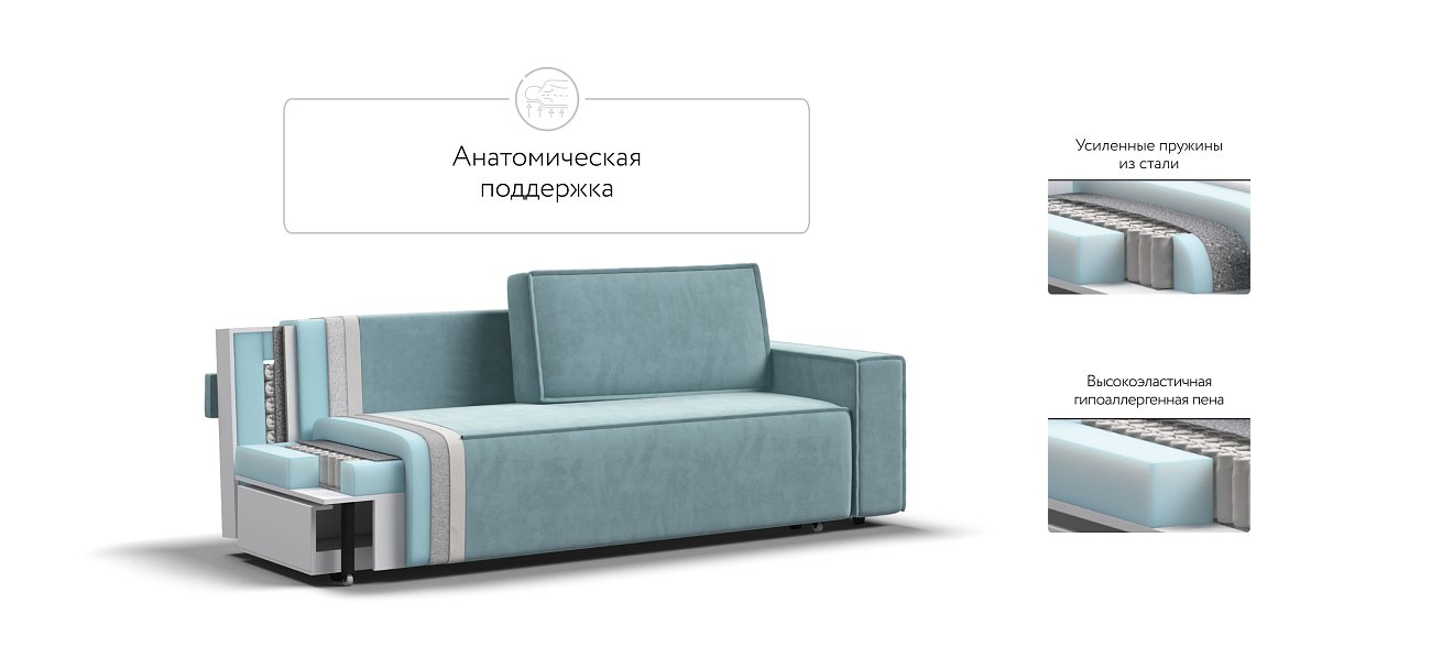 Диван Норд велюр Monolit аква