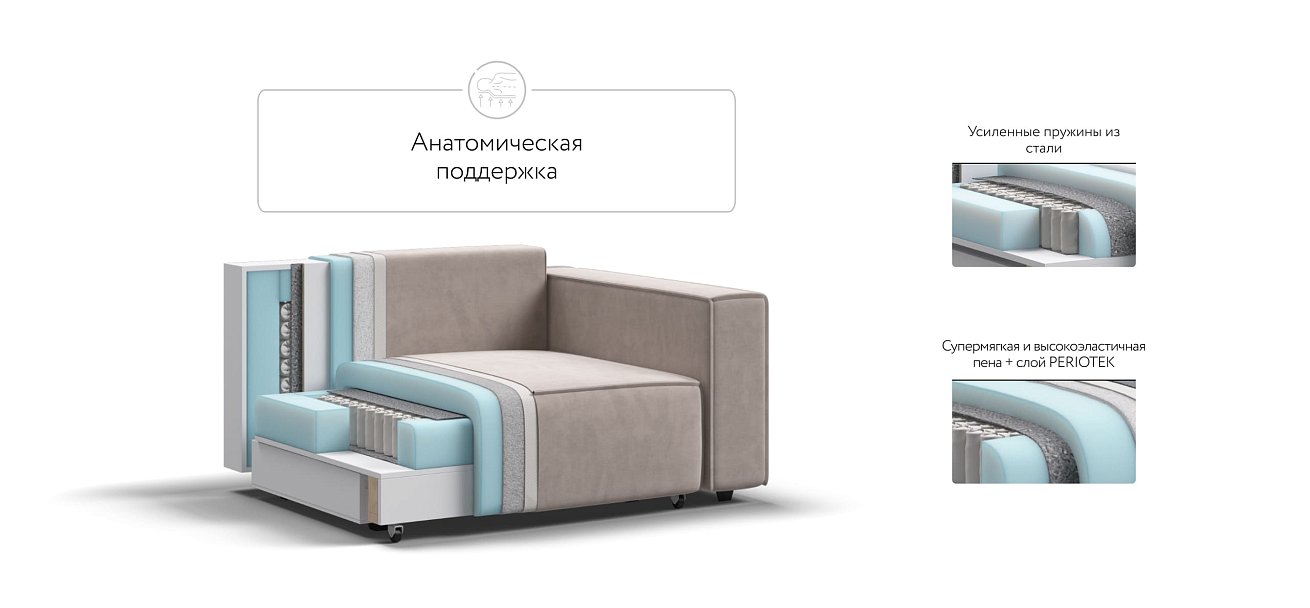 Кресло BOSS SOFT MODOOL велюр Monolit латте