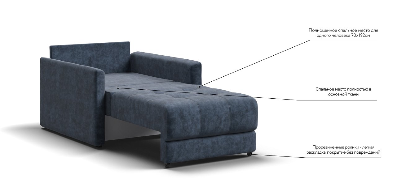 Кресло-кровать BOSS LOFT Велюр Royal топаз