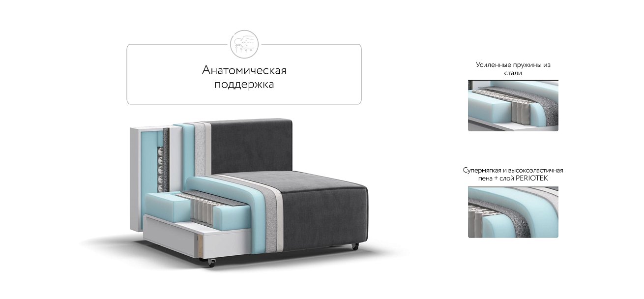 База сп.м BOSS SOFT MODOOL велюр monolit серый