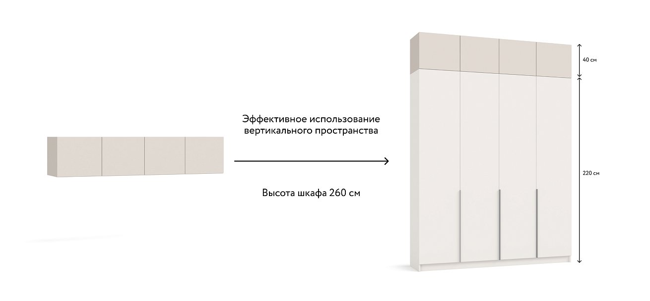 Антресоль 180 4Д Кашемир