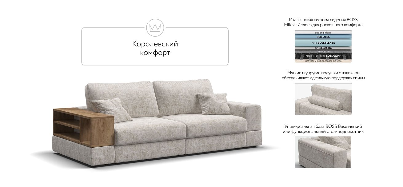 Диван-кровать Босс Модуль, одна полка, Шенилл Смарт кварц