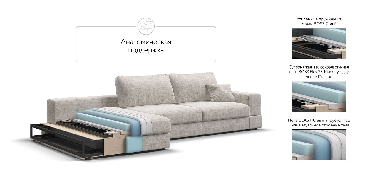 Угловой диван-кровать Босс Модуль XL левый, мягкие подлокотники, Шенилл Смарт кварц