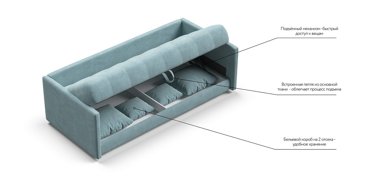 Тахта BOSS велюр Monolit аква
