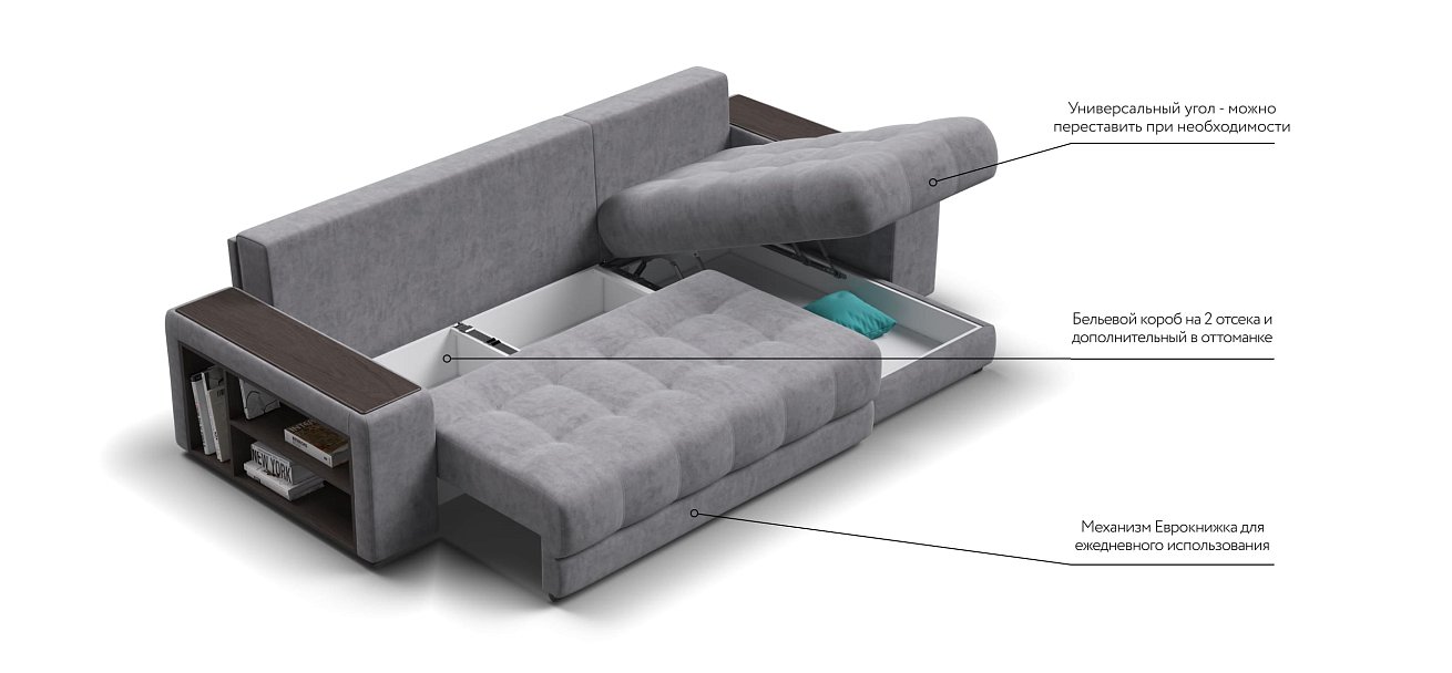 Угловой диван BOSS 3.0 XL Велюр Роял агат