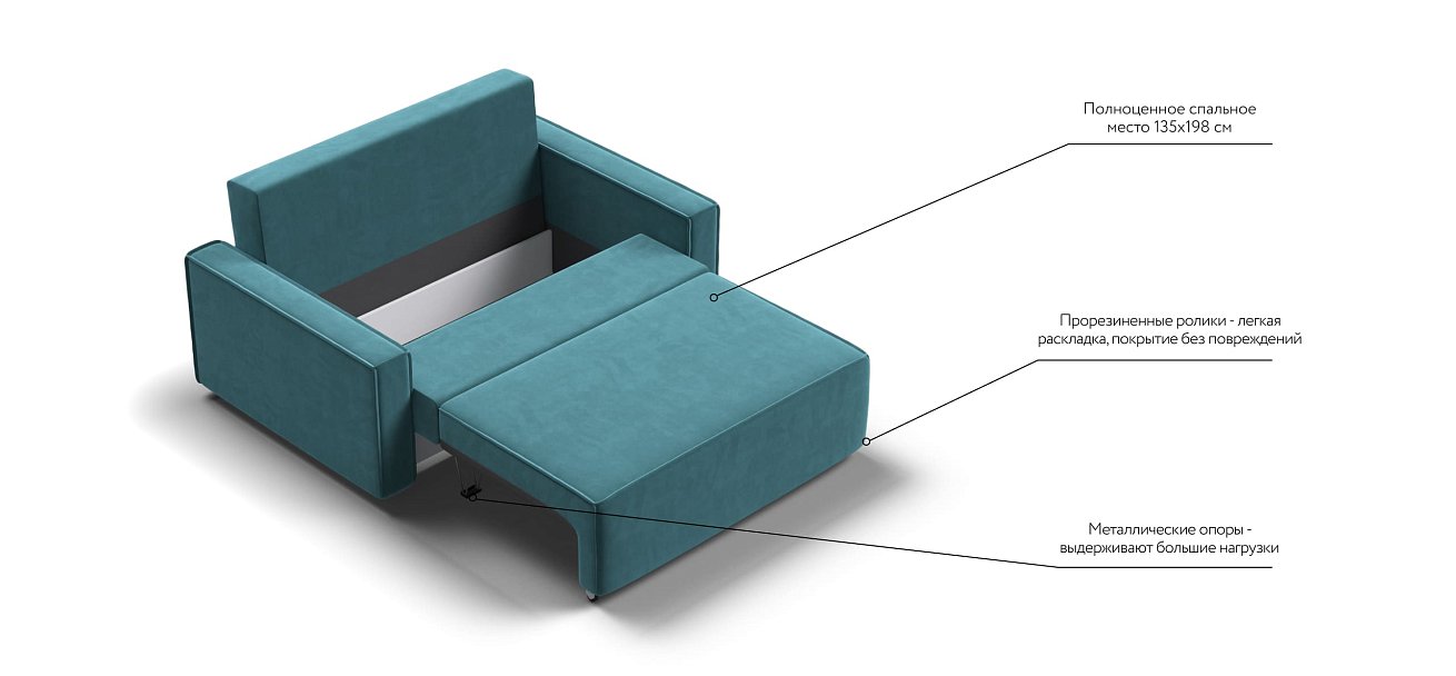 Диван NORD Compact велюр Monolit зеленый
