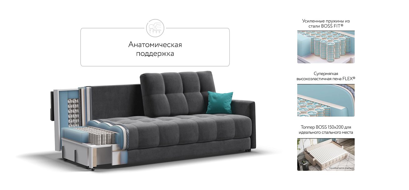 Диван BOSS 2.0 LOFT велюр Monolit серый