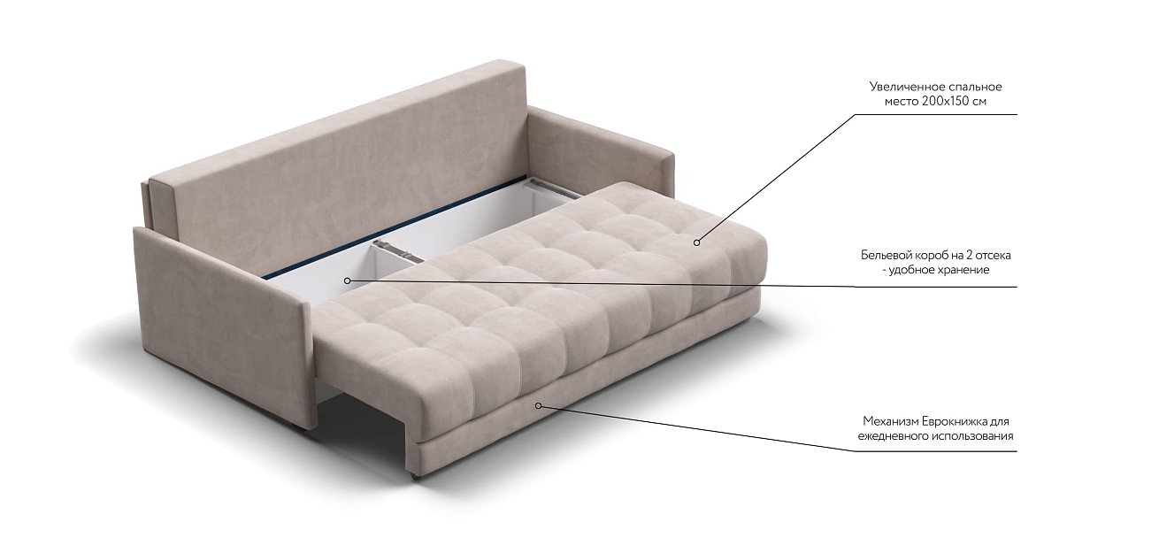 Диван BOSS 2.0 LOFT велюр Monolit латте