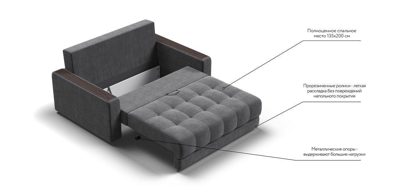 Диван BOSS Compact велюр Monolit серый