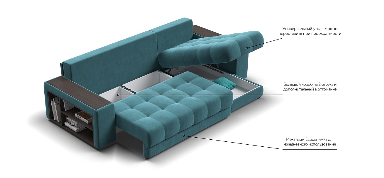 Угловой диван BOSS 3.0 XL велюр Monolit зеленый