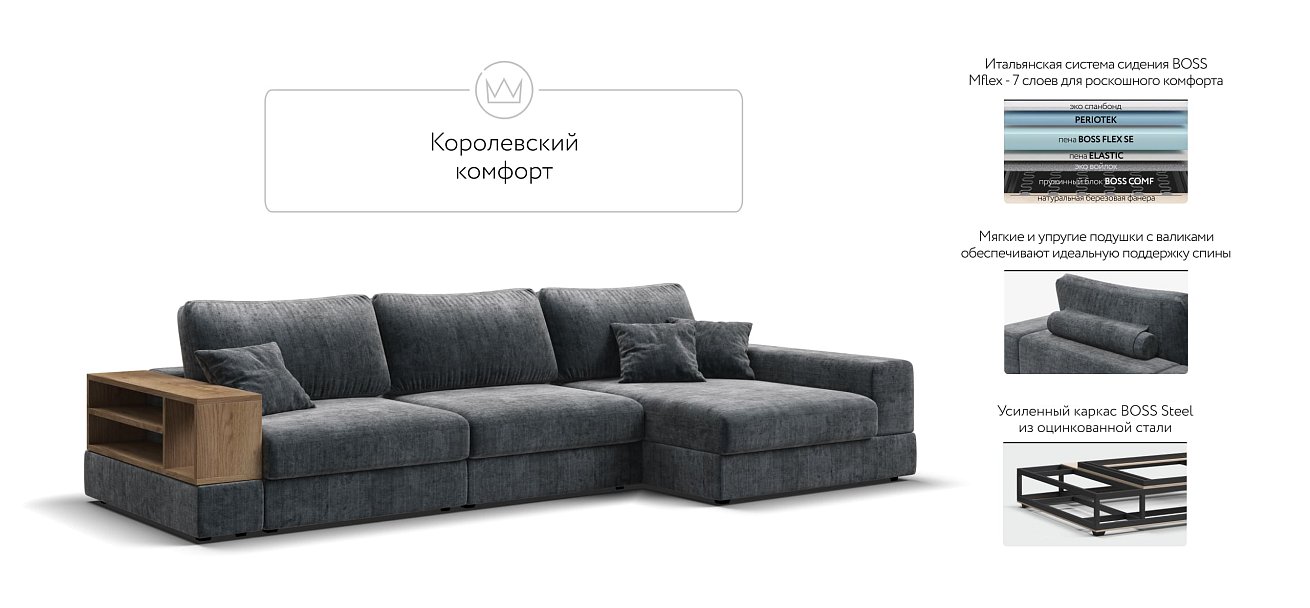 Угловой диван-кровать Босс Модуль XL правый, полка слева, Шенилл Глосс карбон