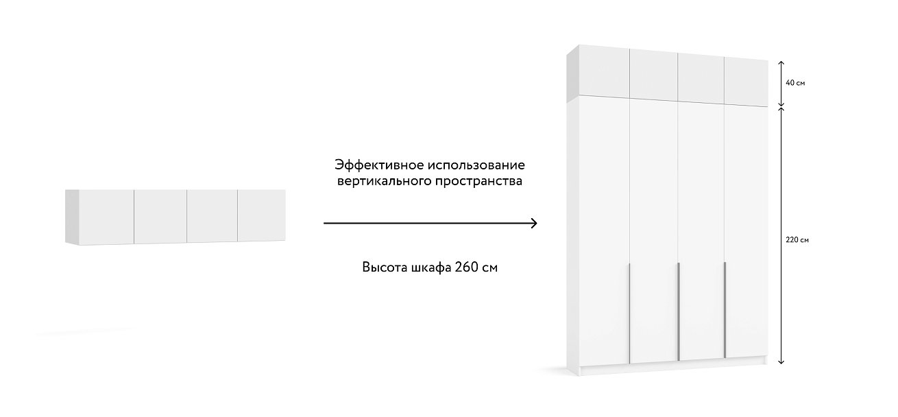 Антресоль 160 4Д Белый