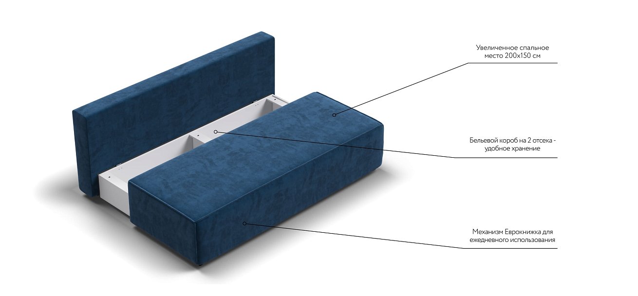 Диван NORD mini велюр Monolit синий