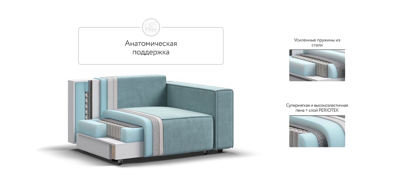 Кресло BOSS SOFT MODOOL велюр Monolit аква