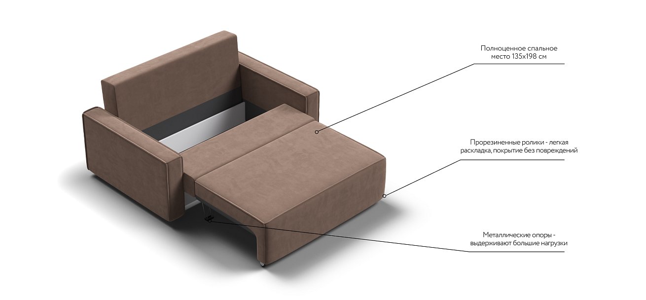 Диван NORD Compact велюр Monolit мокко