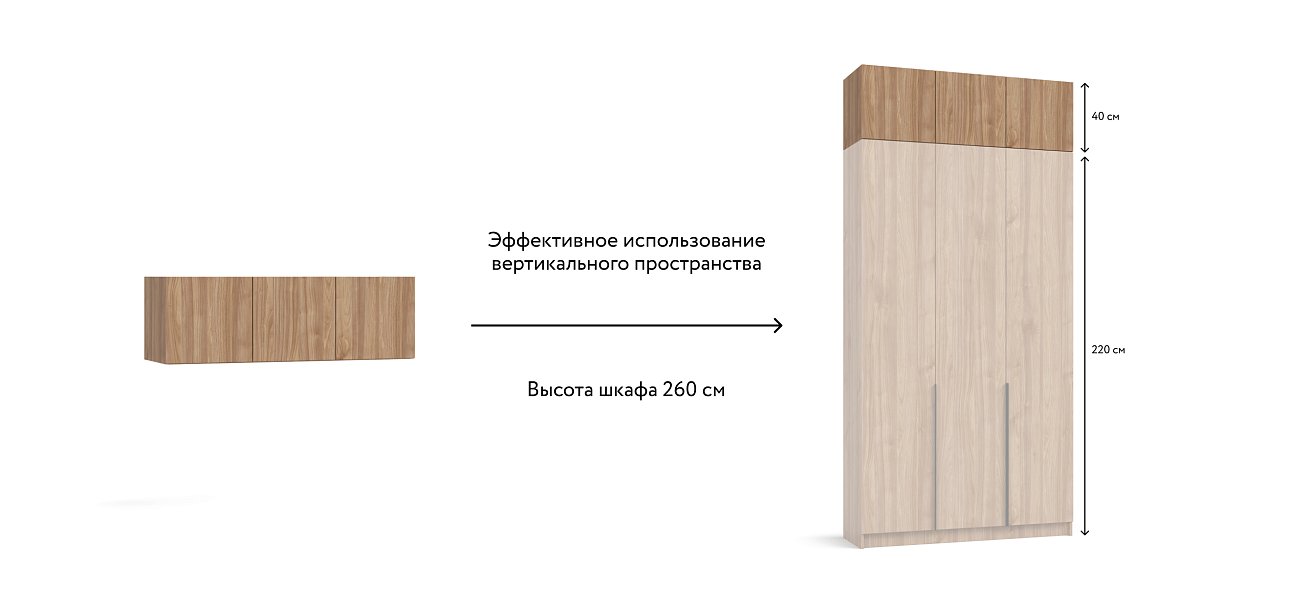 Антресоль 120 3Д Орех Селект