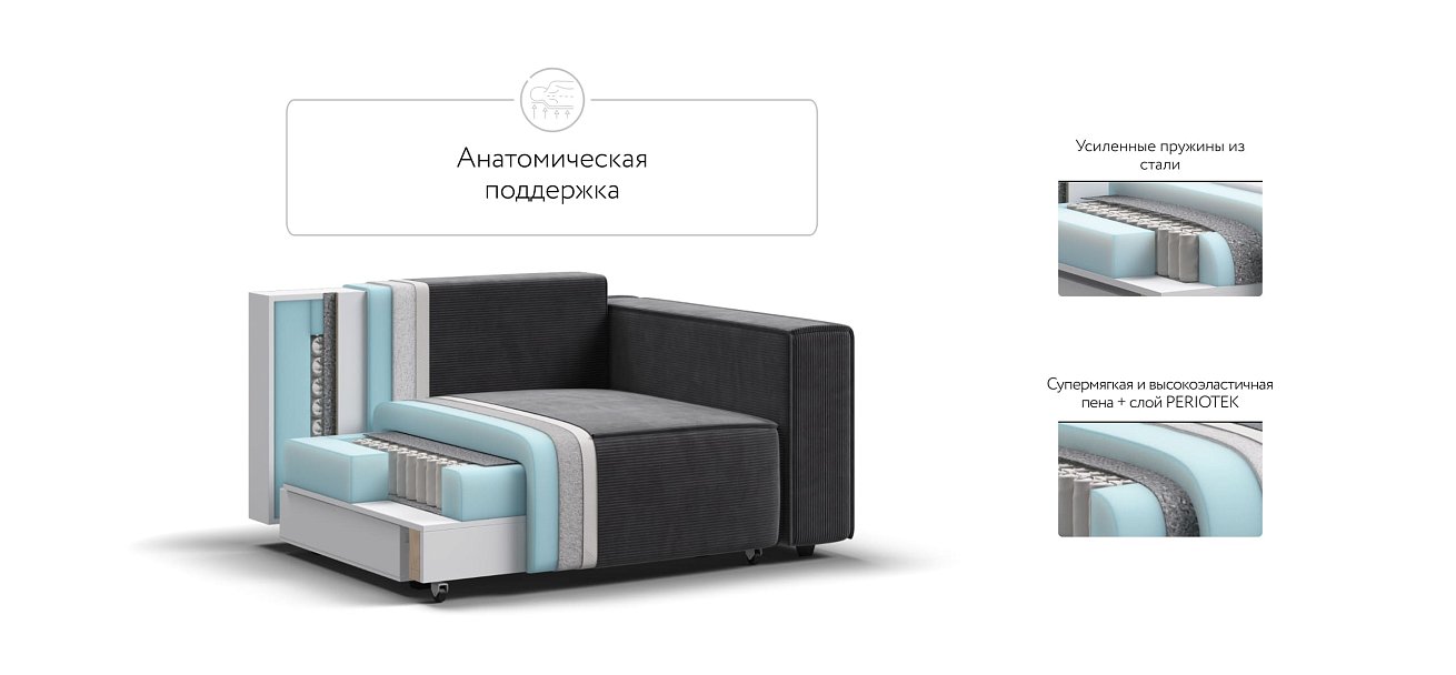 Кресло BOSS SOFT MODOOL Вельвет CORD графит