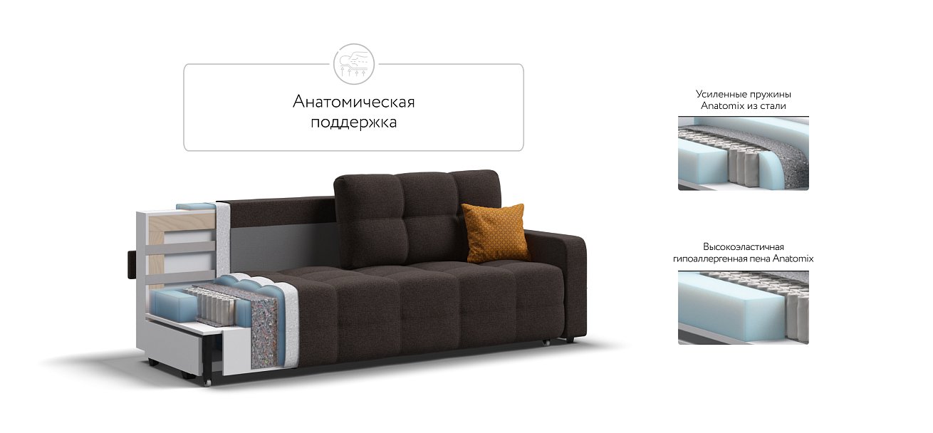 Диван Денди рогожка Malmo шоколад