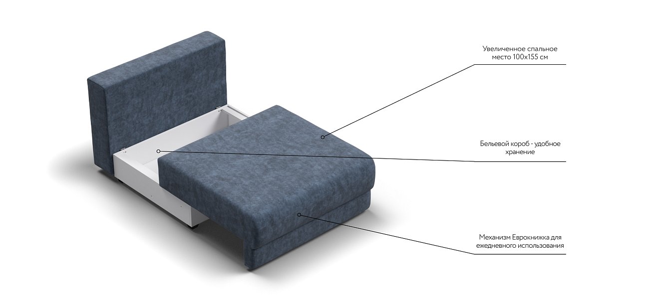 База сп.м РИЧМОНД MODOOL Велюр Royal топаз NEW