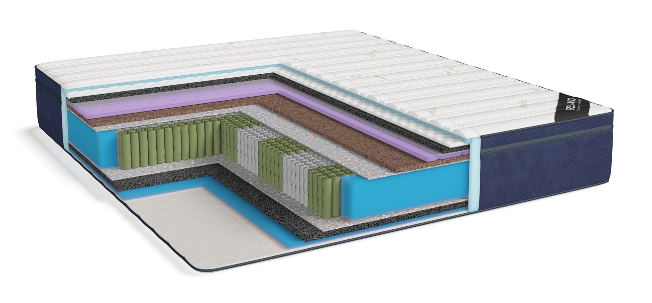 Матрас BOSS.XO 180 NEW