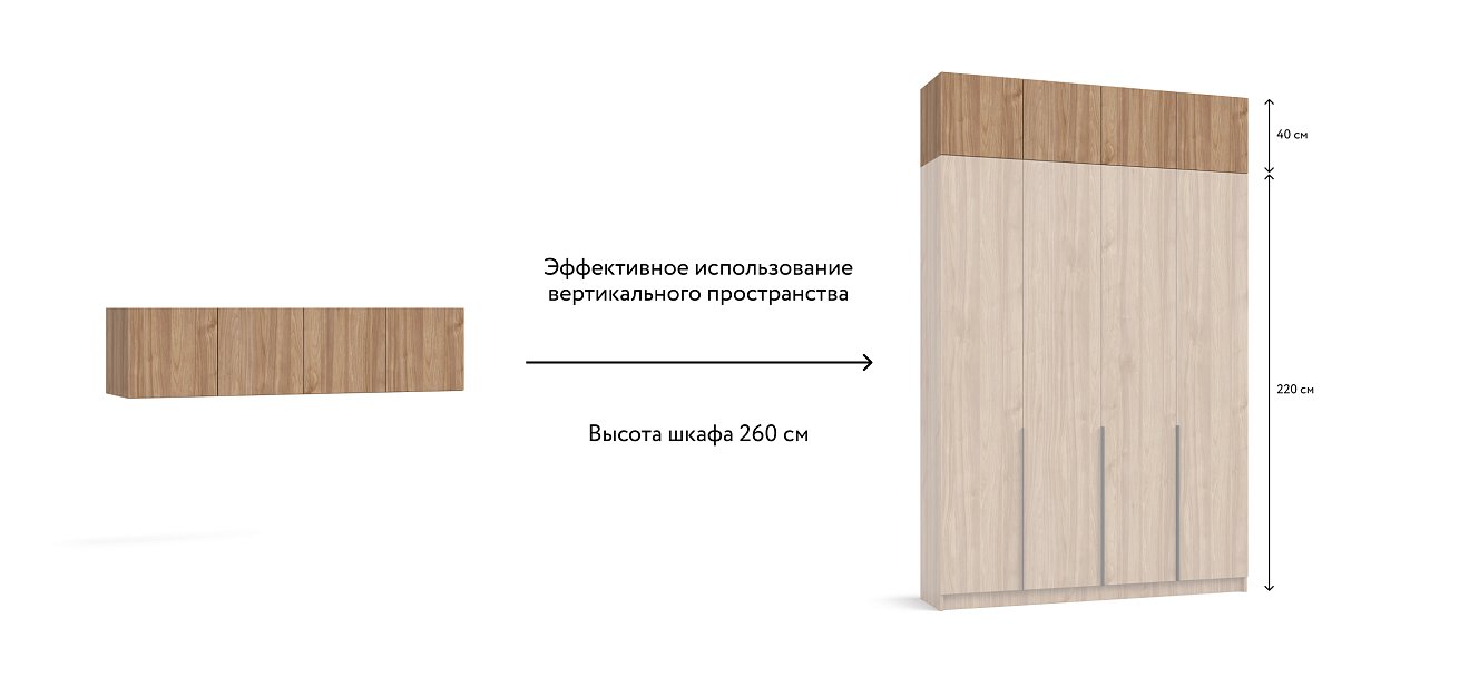 Антресоль 160 4Д Орех Селект