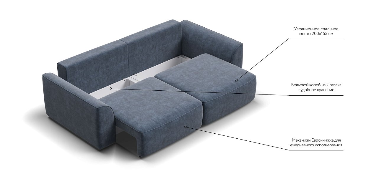 Диван KING SE Велюр Royal топаз NEW