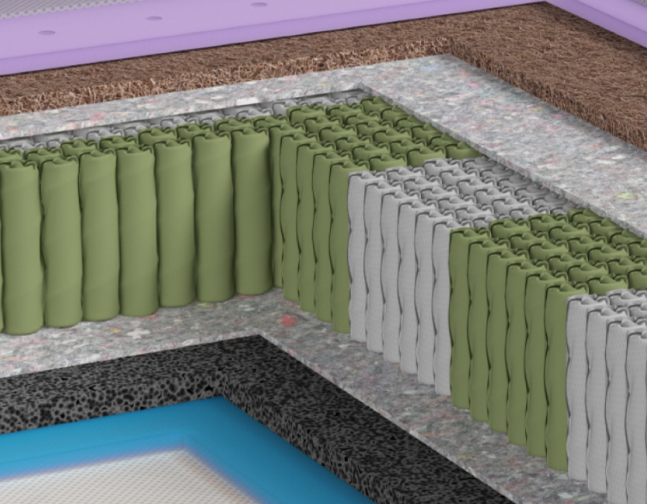НПБ B-FORCE 2000 - 10 зон поддержки обеспечит Вам премиальный уровень комфорта сна. Вы будете быстрее засыпать и лучше высыпаться. Через некоторое время Вы ощутите 