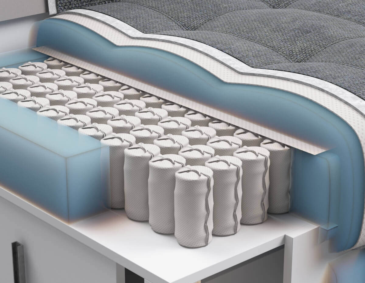 BOSS FIT – усиленные независимые пружины из прочной антикоррозионной стали и супермягкая высокоэластичная пена FLEX – гарантия комфортного спального места.